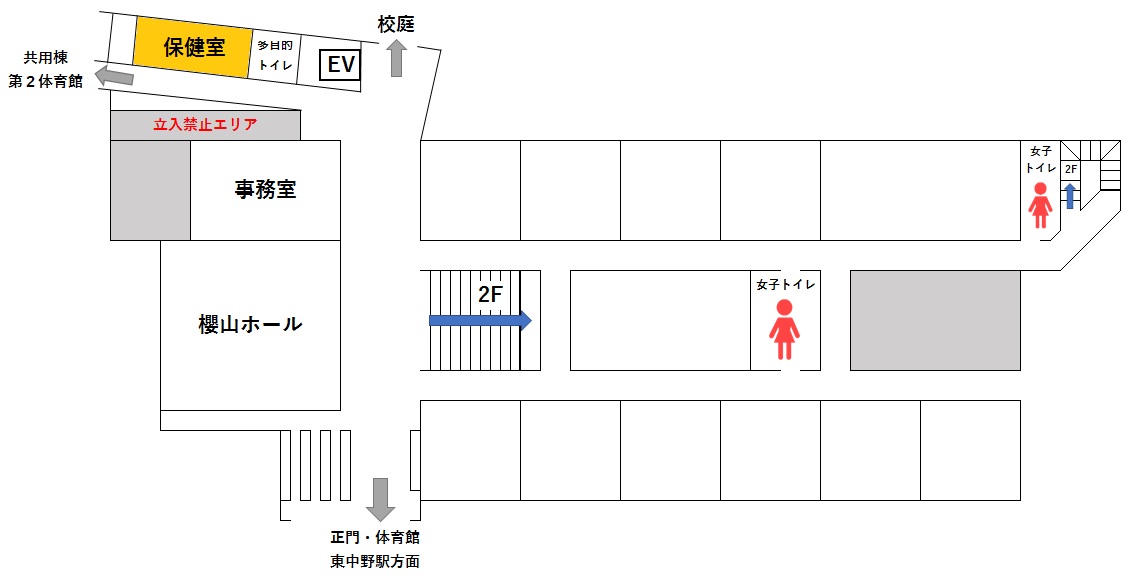 01-0 保健室